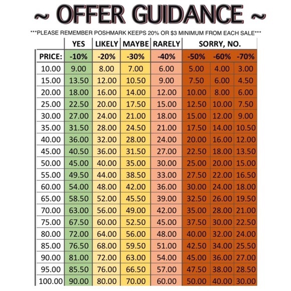 Make an Offer! - Picture 2 of 2